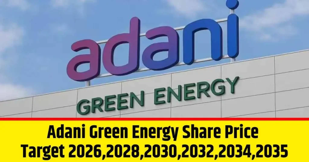 Adani Green Energy Share Price Target 2026,2028,2030,2032,2034,2035