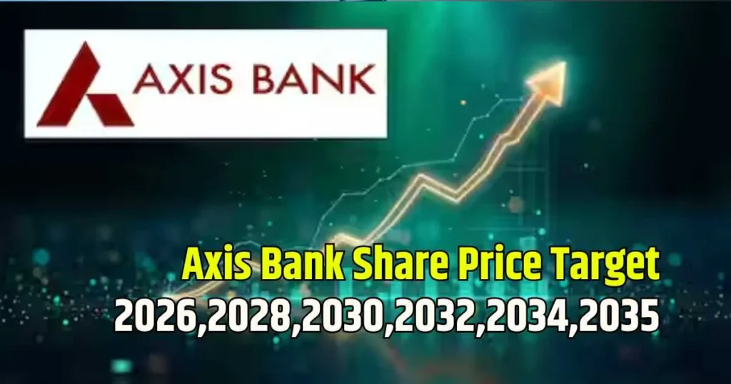 Axis Bank Share Price Target 2026,2028,2030,2032,2034,2035