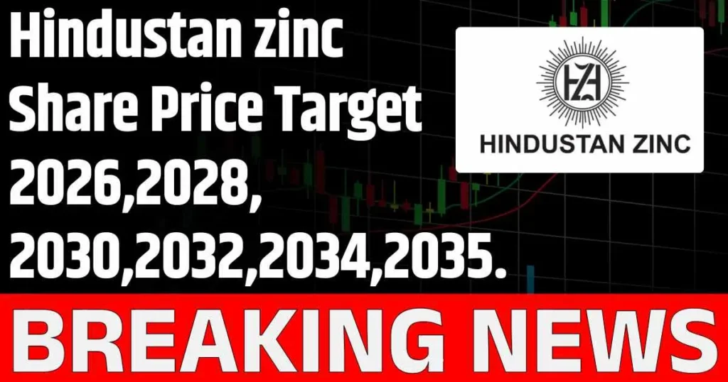 Hindustan zinc Share Price Target 2026,2028,2030,2032,2034,2035
