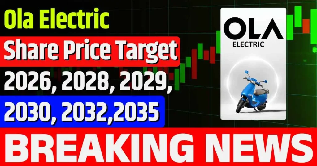 Ola Electric share price target 2026, 2028, 2030, 2032, 2034, 2035…