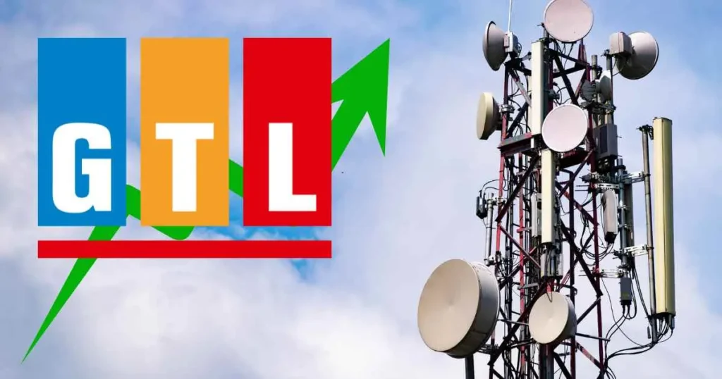 GTL Infrastructure share price target 2026, 2028, 2030, 2032, 2034, 2035…